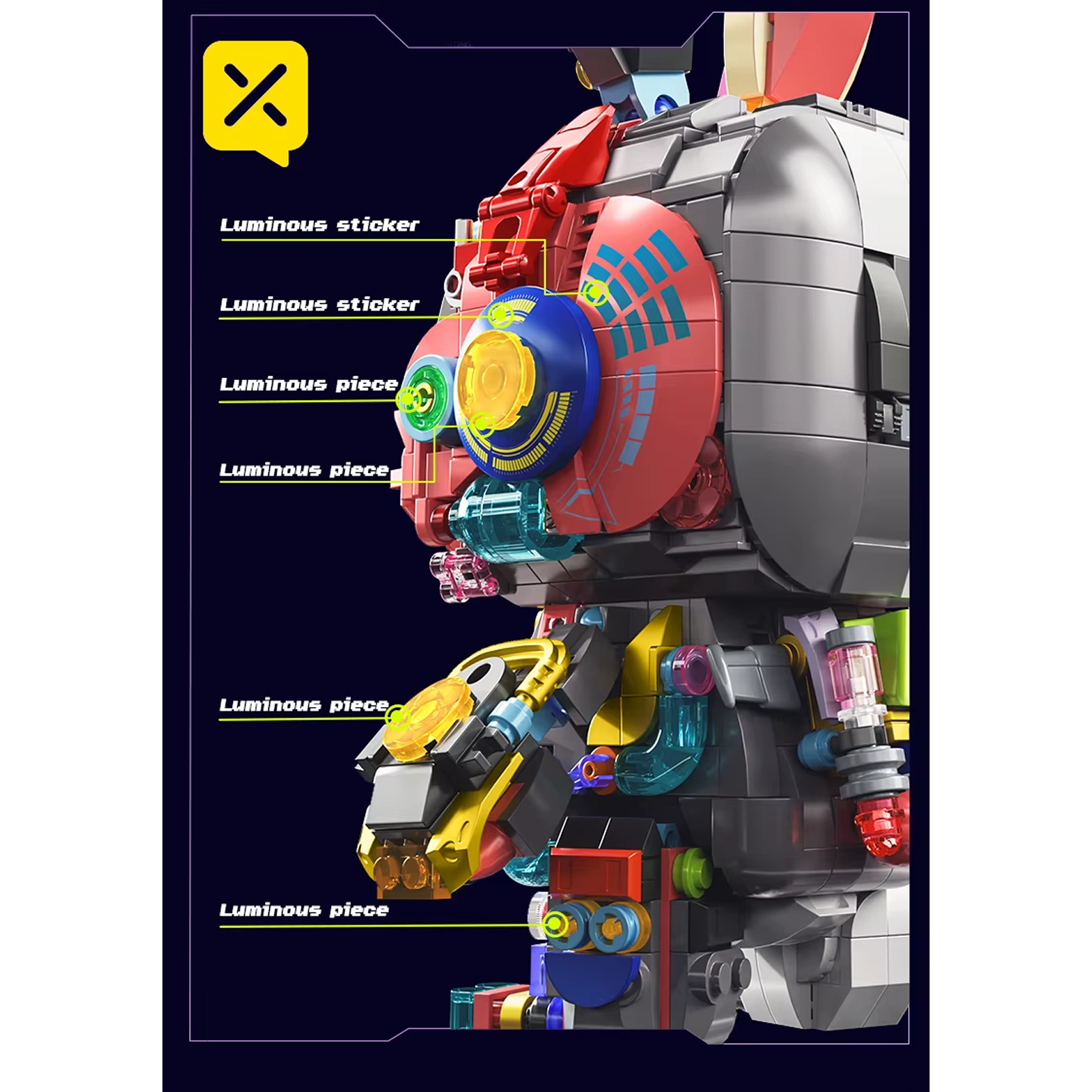 Cyberpunk Robotic Rabbit Building Set
